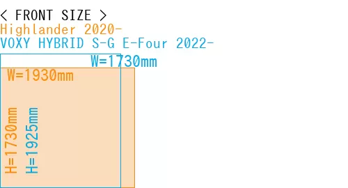 #Highlander 2020- + VOXY HYBRID S-G E-Four 2022-